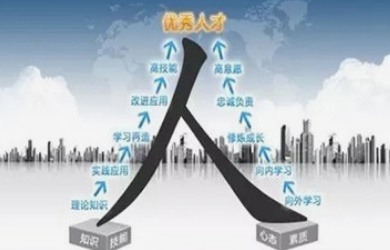 薪资管理系统可以为HR解决哪些难题？