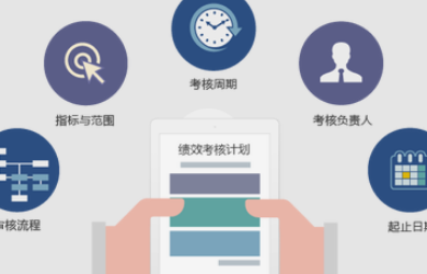 eHR人事软件和OA管理系统一样吗？