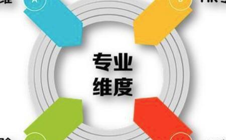 排名好的eHR系统都有哪些特征？